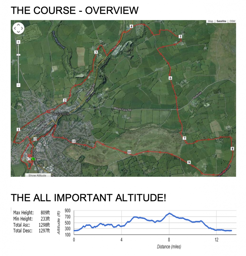 Tavy 13 Course Map